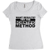 want results Women's Triblend Scoop T-shirt