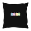 Sarcasm Elements Throw Pillow