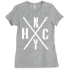 nyhc new york hardcore funny Ladies Fitted T-Shirt