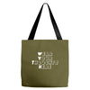 wear your thoughts here Tote Bags