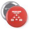 engineering flow chart Pin-back button
