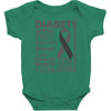 diabetes awareness Baby Bodysuit