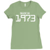 made in 1973 birthday celebration funny party Ladies Fitted T-Shirt