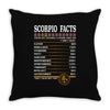 Scorpio Facts Zodiac Throw Pillow