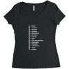 beard length chart funny professor grandpa mustache humor Women's Triblend Scoop T-shirt