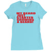 beard jus started Ladies Fitted T-Shirt