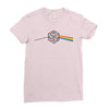 pink floyd parody d20 dungeons and dragons Ladies Fitted T-Shirt
