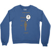 moment of thought Crewneck Sweatshirt