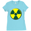 gamma powered Ladies Fitted T-Shirt