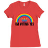 I Am Voting Yes Ladies Fitted T-Shirt