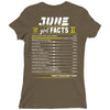 June Girl Facts Gemini Ladies Fitted T-Shirt