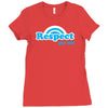 respect your dad Ladies Fitted T-Shirt
