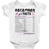 December Girl Facts Capricorn Baby Onesie