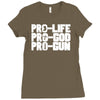 pro life, pro god, pro gun Ladies Fitted T-Shirt