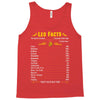 Leo Facts Zodiac Tank Top