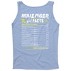 November Girl Facts Scorpio Tank Top