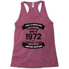 Premium Vintage 1972 Racerback Tank