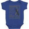 diabetes awareness Baby Bodysuit