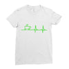 morning coffee heatbeat ekg Ladies Fitted T-Shirt