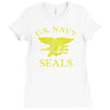 u.s Ladies Fitted T-Shirt