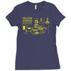 yellow submarine blueprint Ladies Fitted T-Shirt