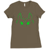neon toothless Ladies Fitted T-Shirt