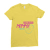 [moms name] is going to be a mommy 2018 Ladies Fitted T-Shirt