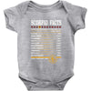 Scorpio Facts Zodiac Baby Onesie