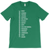 beard length chart funny professor grandpa mustache humor T-Shirt