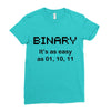 binary Ladies Fitted T-Shirt