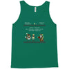 the holy grail is in another castle Tank Top