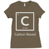 carbon based organism Ladies Fitted T-Shirt