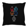 Bong Mathematics design with Earth, Fire, Air, Water and bong icons Throw Pillow