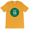 fahrie77 T-Shirt