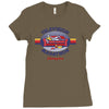 television marathon champion Ladies Fitted T-Shirt