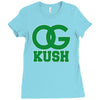 og kush Ladies Fitted T-Shirt
