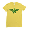 liver cancer wonder woman Ladies Fitted T-Shirt