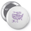 catmerica Pin-back button