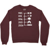 control pad timeline Crewneck Sweatshirt