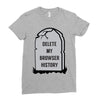 delete my browser history Ladies Fitted T-Shirt