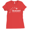 drehzahl statt hubraum Ladies Fitted T-Shirt