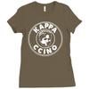 new kappa ccino Ladies Fitted T-Shirt