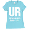 underground resistence Ladies Fitted T-Shirt