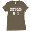 engineer by day ninja by night Ladies Fitted T-Shirt