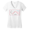 scientifically proven Women's V-Neck T-Shirt