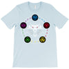 The Witcher Signs T-Shirt