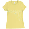 circuit ulatory system Ladies Fitted T-Shirt