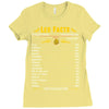 Leo Facts Zodiac Ladies Fitted T-Shirt