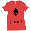 got ether ? Ladies Fitted T-Shirt