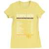 Scorpio Facts Zodiac Ladies Fitted T-Shirt